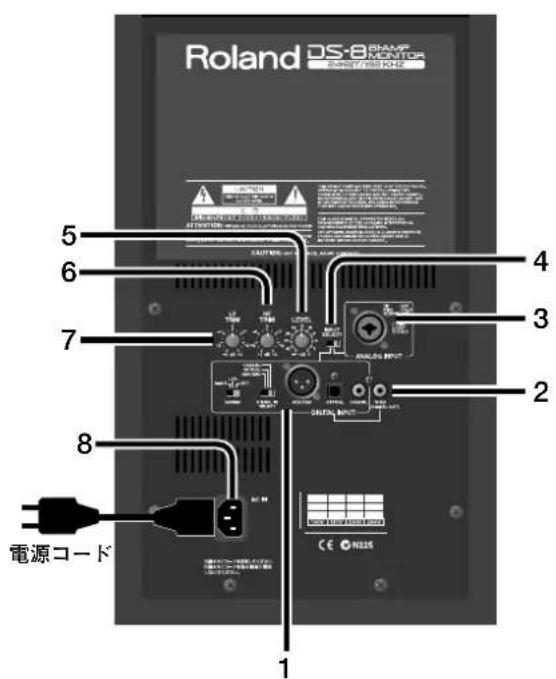 ROLAND DS-8 - リア面 - 1
