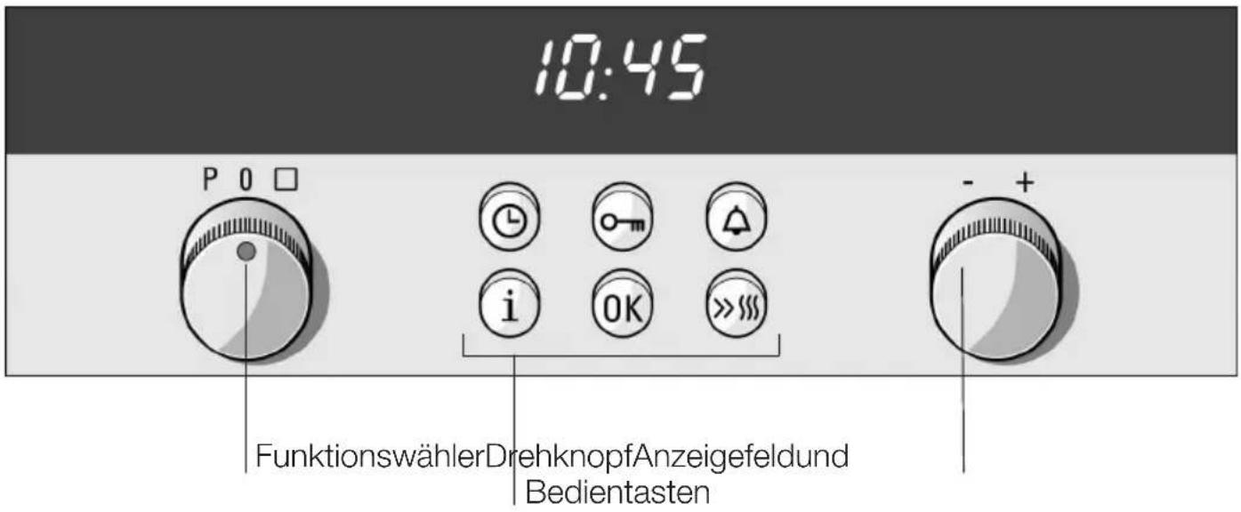 10:45 P 0 □ i OK >>>