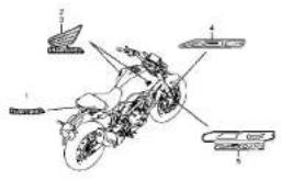 Honda CB250R (2019) - フューエルホース/チューブとビニールチューブ、および一般用チューブの使用について - 57