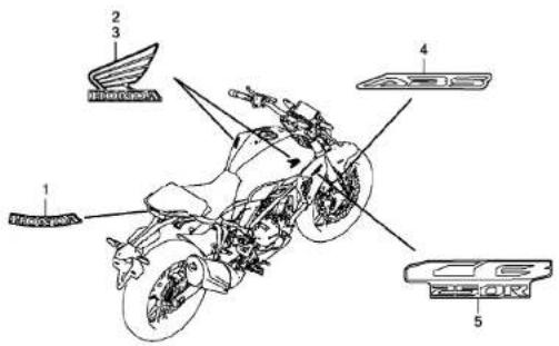 Honda CB250R (2019) - フューエルホース／チューブとビニールチューブ、および一般用チューブの使用について - 180