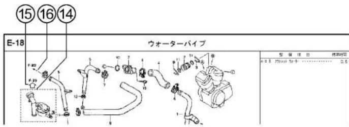 ⑮⑯⑰⑱ E-18 ウォーターバイプ 型 面 体 型 指定時間 4:30 75°×30 25°×30 0.5