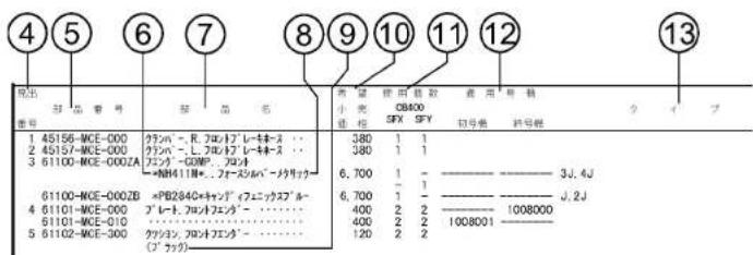 ④⑤⑥⑦⑧⑨⑩⑪⑫⑬⑭ 型号 型号号 型号 使用次数 使用频率 小売 OB400 SFX SFY 切号号 新号號 タイプ 1 45156-WCE-000 2 45157-WCE-000 3 61100-WCE-000ZA 61100-WCE-000ZE 6 61101-WCE-000 6 61101-WCE-010 6 61102-WCE-300 7 クリンパ - R. フルトブレキース 7 クリンパ - L. フルトブレキース 7 フランゴ - COMP. フロンチ ——MB411M - フロームボールーメリックー APB2840*キャンプ イアニックブルー プレート、プロトフェンダー………… クッション、プロトフェンダー……… (ゴッケージ) 380 1 1 380 1 1 6,700 1 — — — — — — — — — — — — — — — — — — — — — — — — — — — — — — — — — — — — — — — — — — — — — — — — — — — — — — — — — — — — — — — — — — — — — — — — — — — — — — — — — — — — — — — — — — — — — — — — — — — — 6,700 1 1 400 2 2 400 2 2 120 2 2 3J,4J J,2J 1008000 1008001