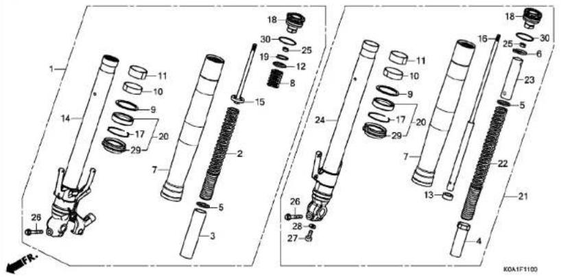 Honda CB250R (2019) - フューエルホース/チューブとビニールチューブ、および一般用チューブの使用について - 118