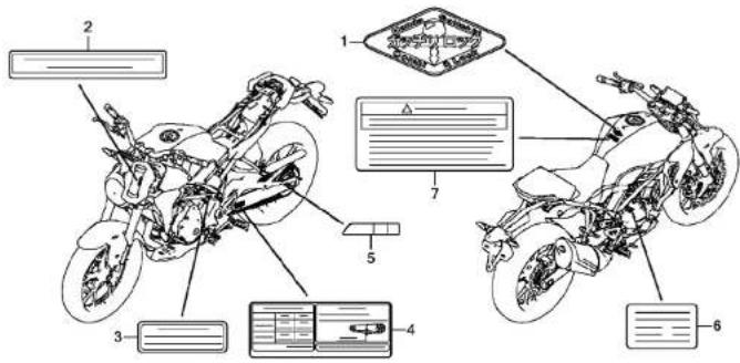 Honda CB250R (2019) - フューエルホース／チューブとビニールチューブ、および一般用チューブの使用について - 178