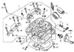 Honda CB250R (2019) - フューエルホース/チューブとビニールチューブ、および一般用チューブの使用について - 2