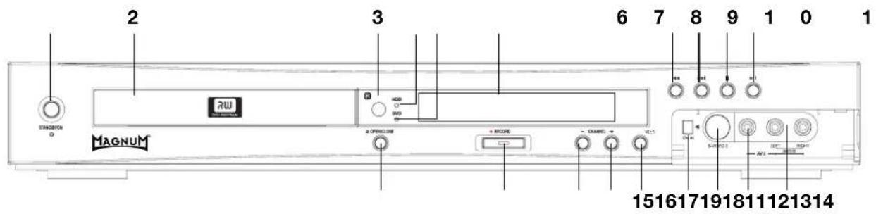 2 3 6 7 8 9 1 0 1 STRAWTON MAGNUM 2W A OFFIC LIME + RECISED - CHANGES VCL 151617191811121314