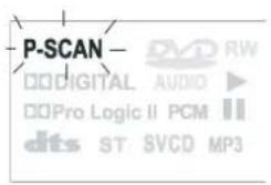 P-SCAN DVD RW AUDIO Pro Logic II PCM dts ST SVCD MP3