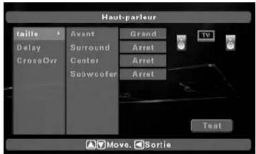 Haut-parleur Taille Delay CrossOvr Avant Surround Center Subwoofer Grand Arret Arret Arret Test ▲Move. ▼Sortie