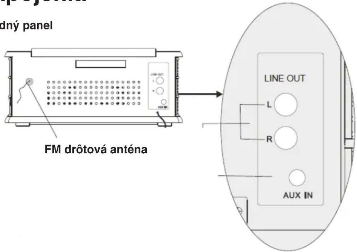 Orava RR-65 - Zapojenia - 1