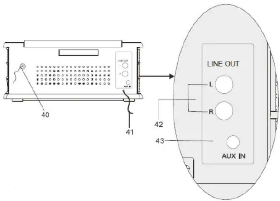 Orava RR-65 - Zadný panel - 1