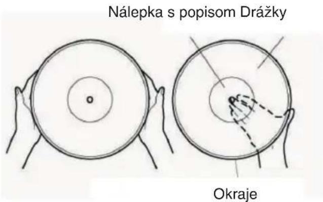 Orava RR-65 - Manipulácia s platňami - 1