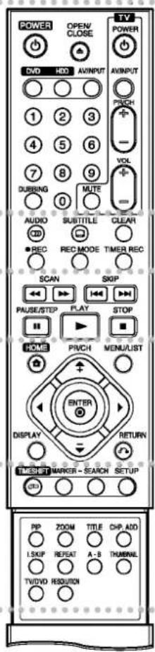POWER OPEN/ CLOSE CVD HDD AVINPUT AVINPUT 1 2 3 4 5 6 7 8 9 DUBBING MUTE AUDIO SUBTITLE CLEAR ● REC REC MODE TIMER REC SCAN SKIP PAUSE/STEP PLAY STOP HOME PRINCH MENU/LIST ENTER DISPLAY RETURN TIMESHTR MARKER - SEARCH SETUP PP ZOOM TITLE CHP ADD LSKUP REPEAT A-B THUMBING TV/DVD RESOUYON