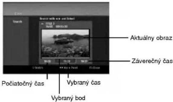 Aktuálny obraz Záverečný čas Počiatočný čas Vybraný čas Vybraný bod
