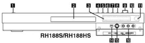1 2 3 4 5 6 7 8 9 10 11 RH188S/RH188HS 14 15 16