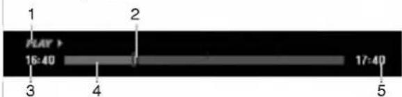 PLAY 16:40 2 17:40 3 4 5