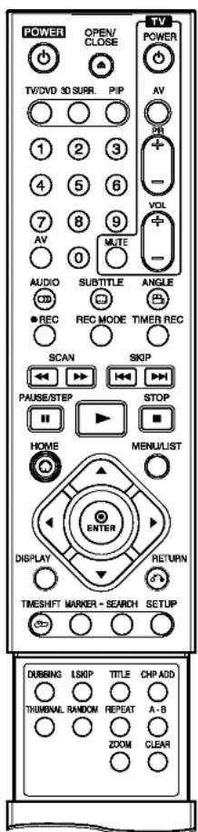 POWER OPEN/ CLOSE TV/DVD 3D SURR. PIP AV 1 2 3 4 5 6 7 8 9 AV 0 AUDIO SUBTITLE ANGLE REC REC MODE TIMER REC SCAN SKIP PAUSE/STEP STOP HOME MENU/LIST ENTER DISPLAY RETURN TIMESHFT MARKER - SEARCH SETUP DUBBING LSKIP TITLE CHP ADD THUMBIAL RANDOM REPEAT A-B ZOOM CLEAR