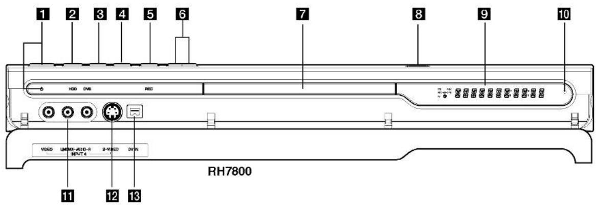 1 2 3 4 5 6 7 8 9 10 HDD DVD REG VIDEO UNICR-AUDR-R 8-VIBCO 5V/IN INPUT 4 RH7800 11 12 13