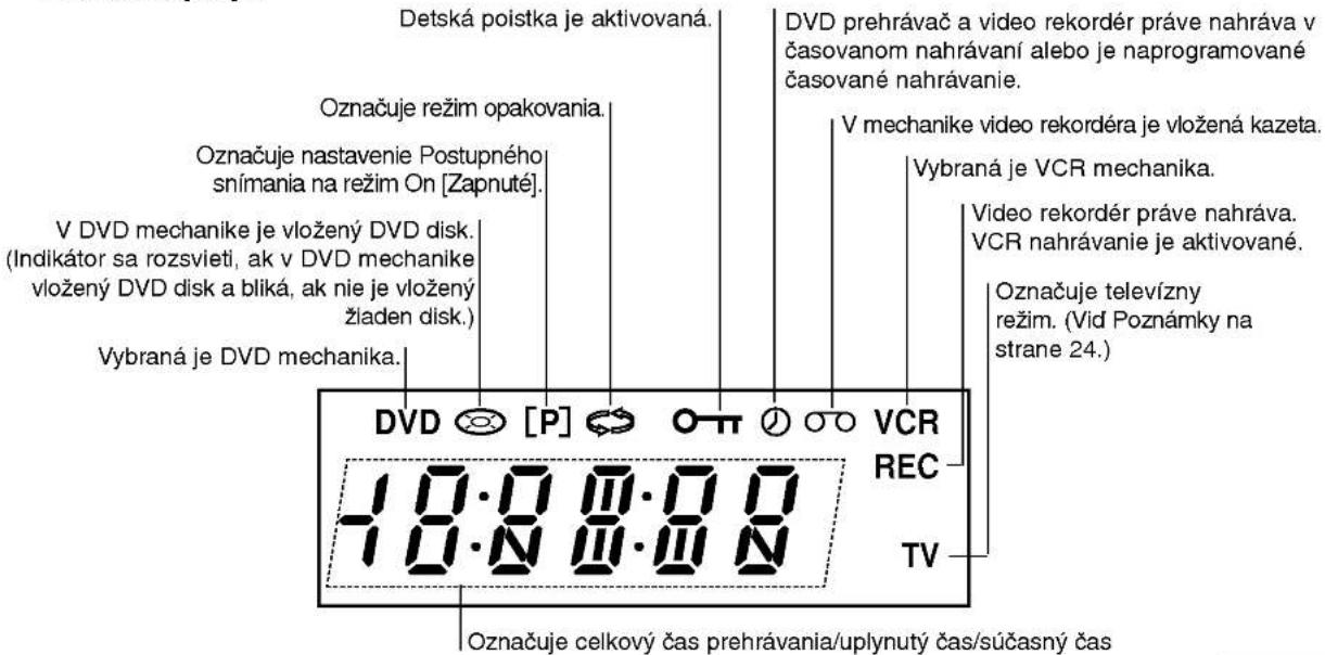 LG V9851QP2M - Okno displeja - 1