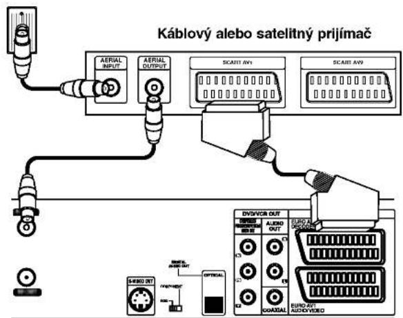 LG RC7323NP1L - Pripojenie ku káblovej televízii alebo k satelitnému prijímaču - 2