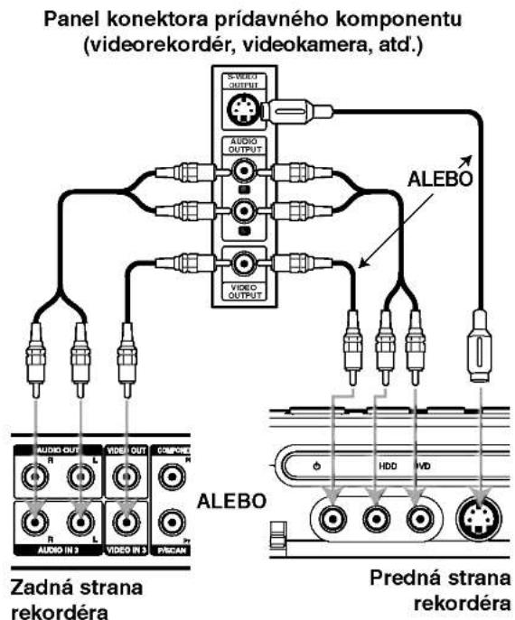 Panel konektora prídavného komponentu (videorekordér, videokamera, atd.) S-VIDEO OUTPUT AUDIO OUTPUT VIDEO OUTPUT ALEBO Zadná strana rekordéra COMPORE R L Audiou R L VIDEO IN 3 PNCAN ALEBO HDD MVD Predná strana rekordéra