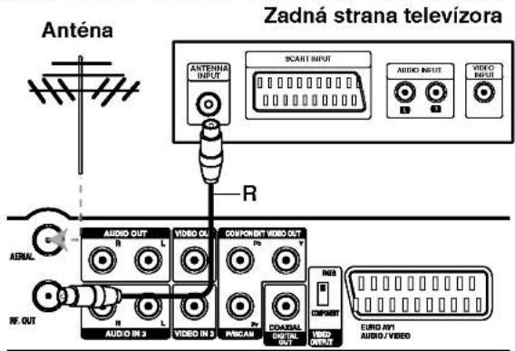 Anténa Zadná strana televízora ANTÉNA INPUT SCART INPUT AUDIO INPUT VIDEO INPUT R AUDIO OUT VIDEO OUT COMPONENT VIDEO OUT A/DIAL RF. OUT AUDIO IN 3 VIDEO IN 3 PNCAM COADUAL DIGITAL OUT VIDEO OUTPUT IN3 COMPONENT EURO AVI AUDIO / VIDEO
