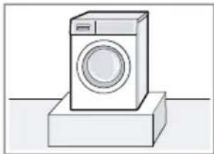 SIEMENS WM14VK00CS - Miesto inštalácie Požiadavky - 1