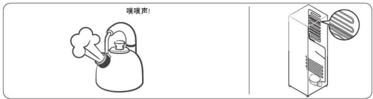 噗噗声！ [图示] [图示]