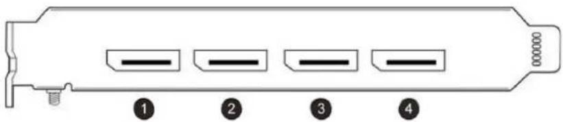 Barco MXRT-8700 - Vstupno-výstupný panel zariadenia Barco MXRT-2600 - 2