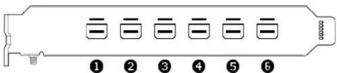 ① ② ③ ④ ⑤ ⑥