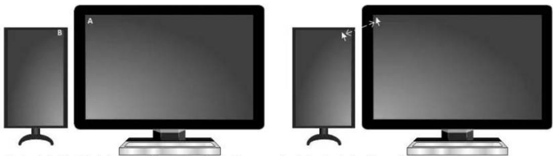 Barco MXRT-8700 - Používanie funkcie SmartCursor - 1