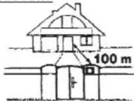 100 m