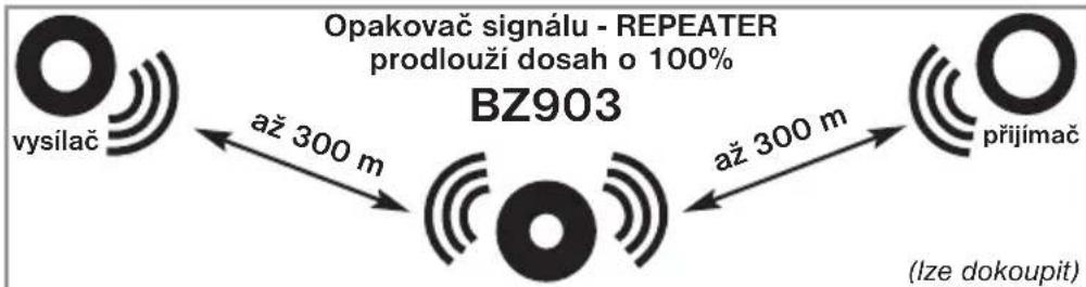 Elektrobock BZ911 - RESET(vymazání paměti): - 1