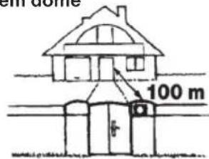 100 m