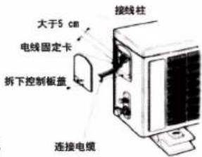 大于5 cm 电线固定卡 拆下控制板盖 接线柱 连接电缆