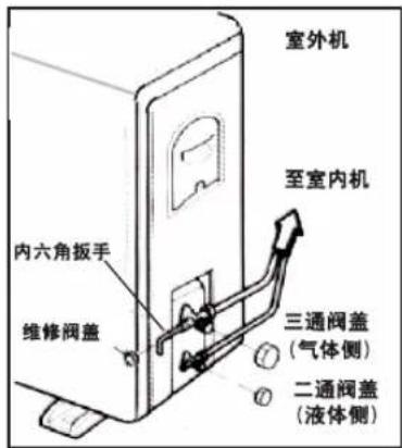 LG LP-W6053DTR - 排空气 - 1