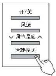开/关 风速 ✓调节温度 ✓ 运转模式