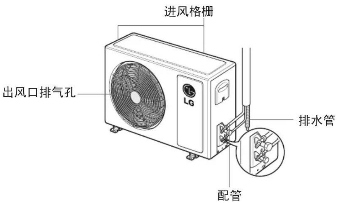 进风格栅 出风口排气孔 排水管 配管