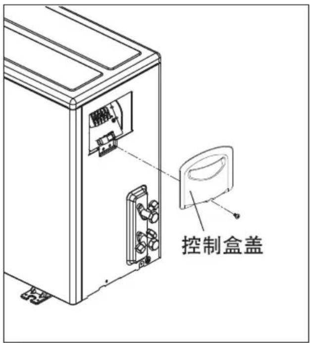 控制盒盖