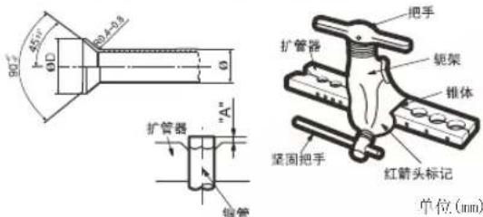 LG LP-S72D11 - 扩口尺寸基准设定 - 1