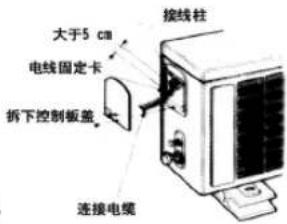 大于5 cm 电线固定卡 拆下控制板盖 接线柱 连接电缆