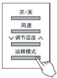 开/关 风速 ✓调节温度 ✓ 运转模式
