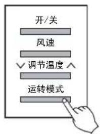 开/关 风速 ✓调节温度 运转模式