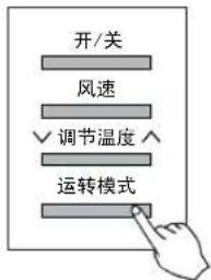 开/关 风速 ✓ 调节温度 ^ 运转模式