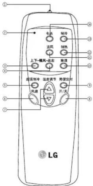 ① ② ③ ④ ⑤ ⑥ ⑦ ⑧ ⑨ ⑩ ⑪ ⑫ ⑬ ⑭ ⑮ ⑯ ⑰ ⑱ ⑲ ⑳ ⑴ ⑵ ⑶ ⑷ ⑧ ⑨ ⑩ ⑪ ⑫ ⑬ ⑭ ⑮ ⑯ ⑰ ⑱ ⑲ ⑳ ⑪ ⑫ ⑬ ⑭ ⑮ ⑯ ⑰ ⑱ ⑲ ⑳ ⑪ ⑫ ⑬ ⑭ ⑮ ⑯ ⑰ ⑱ ⑲ ⑳ ⑪ ⑫ ⑬ ⑭ ⑮ ⑯ ⑰ ⑱ ⑲ ⑳ ㉑