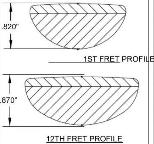 .820" 1ST FRET PROFILE 870" 12TH FRET PROFILE