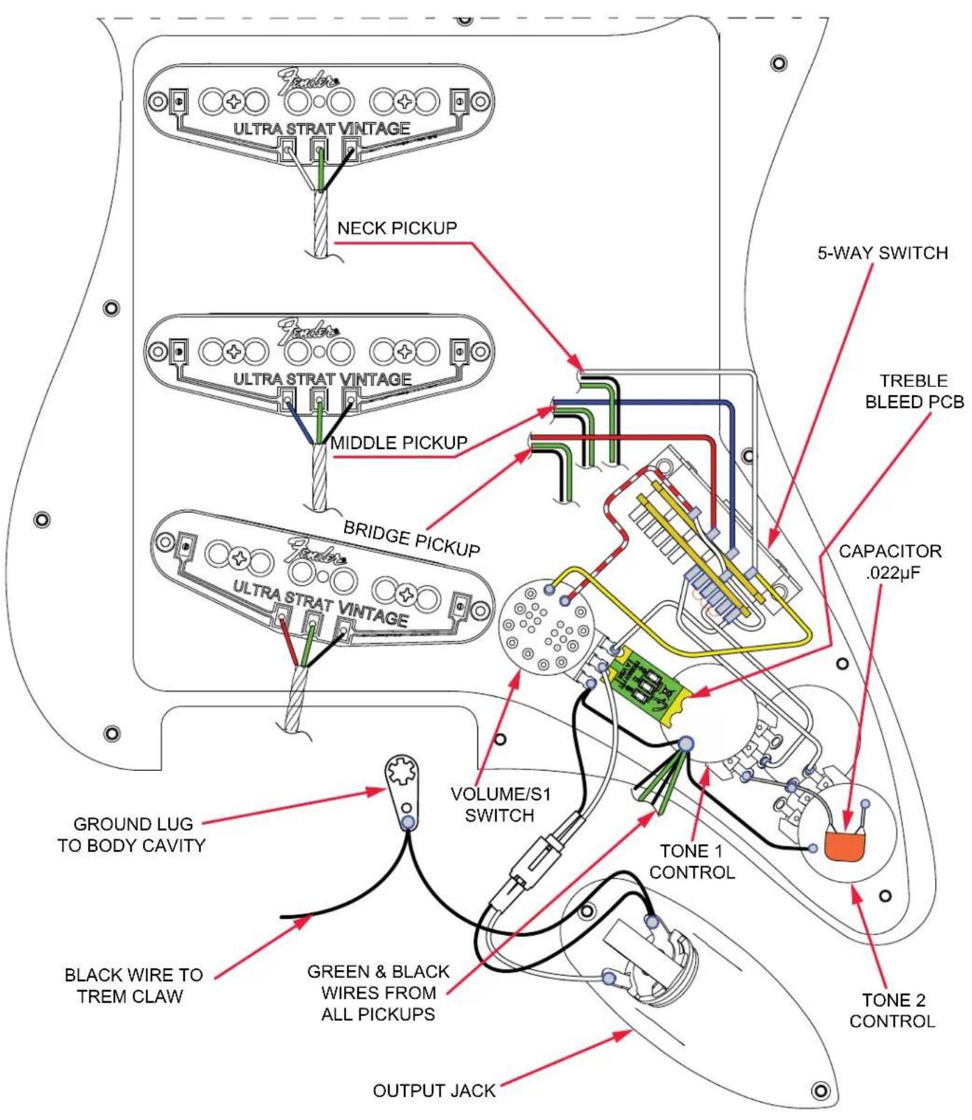Neck Pickup 5-WAY SWITCH TREBLE BLEED PCB CAPACITOR .022µF MIDDLE PICKUP BRIDGE PICKUP VOLUME/S1 SWITCH TONE 1 CONTROL TONE 2 CONTROL GROUND LUG TO BODY CAVITY GREEN & BLACK WIRES FROM ALL PICKUPS OUTPUT JACK BLACK WIRE TO TREM CLAW