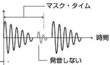 ROLAND TD-4K2 - その他の設定 - 2