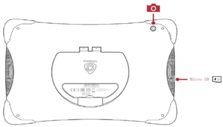 Peshoro Micro SD