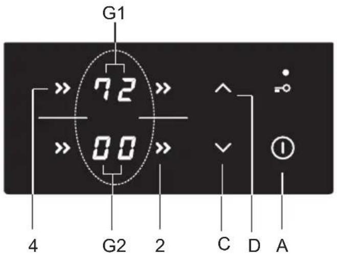 G1 72 00 4 G2 2 C D A