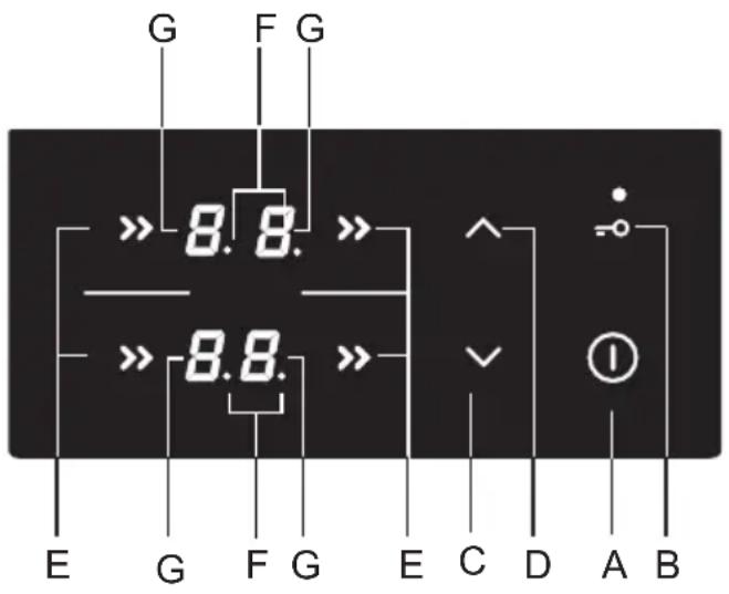 G F G >> 8.8. >> —— >> 8.8. >> E G F G E C D A B